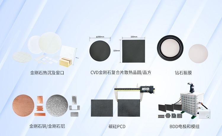 CVD金刚石功效质料及培育钻石系列产品